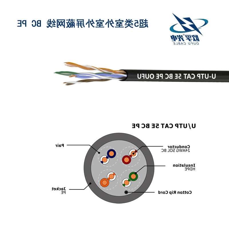 直辖县级U/UTP超5类4对非屏蔽室外电缆(23AWG)