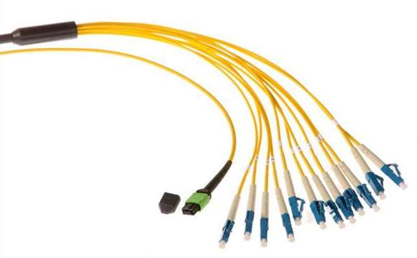 朝阳市光纤光缆生产厂家：为什么多模传输距离没有单模远